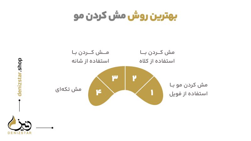 بهترین روش مش کردن مو